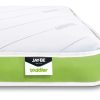 Simply Kids Anti-Allergy Foam Free Sprung Toddler Mattress (70x140cm)