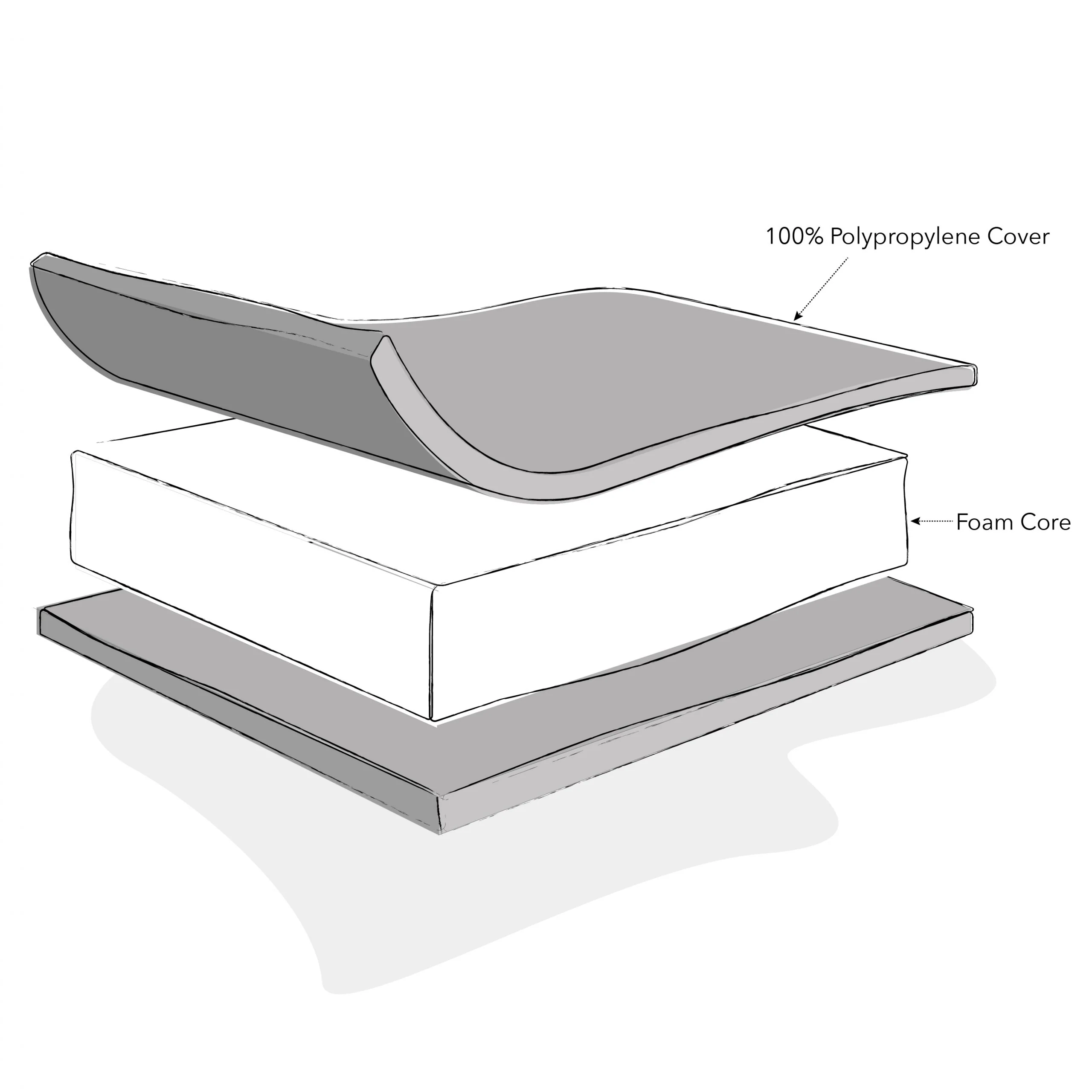 Eco Foam Mattress - 140 x 70cm - Image 2