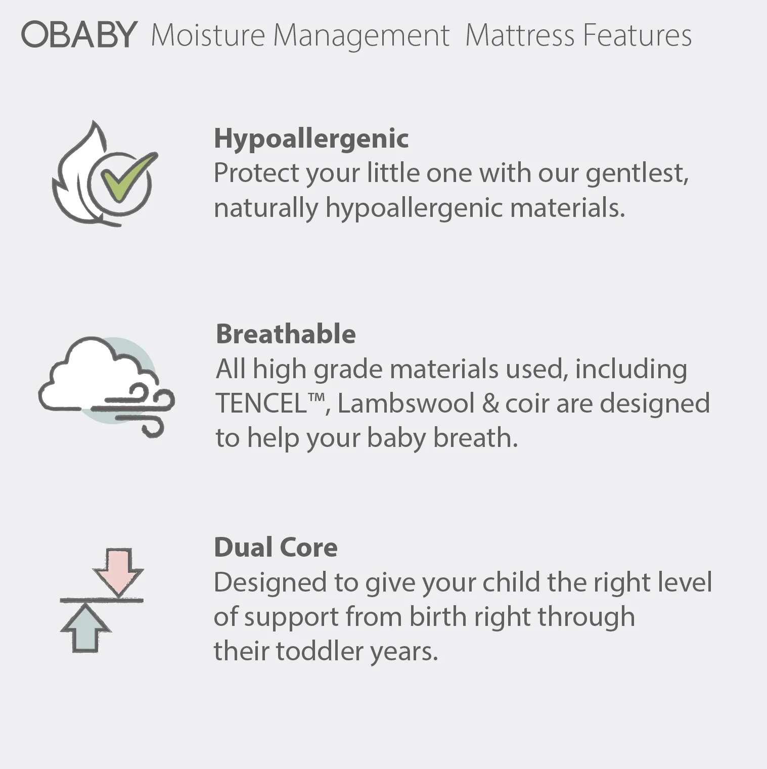 Eikko Moisture Management Mattress -140x70cm - Image 3