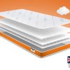 Foam Free Sprung Mattress (70x140cm)