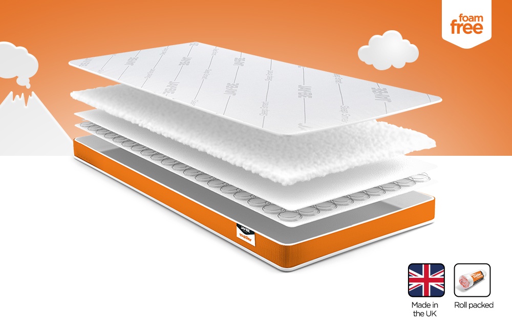 Foam Free Sprung Mattress (70x140cm)