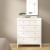 Neutron Chest 3+2 Drawers in White