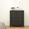 Neutron Chest 3+2 Drawers in Matt Black