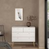 Starlight Chest 2 + 2 Drawers White
